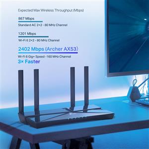 TP-LINK ARCHER AX53 574MBPS-2402MBPS DUAL-BANT Wi-Fi 6 ROUTER