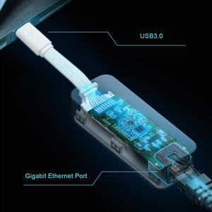 TP-LINK UE300C TYPE-C GIGABIT ETHERNET ADAPTÖRÜ