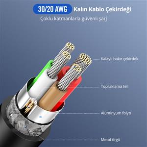 UGREEN USB-C 60W 3A QC PD Hızlı Şarj Kablosu, 2 Metre - Siyah