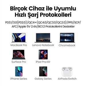 UGREEN Nexode 140W GaN Hızlı Şarj Cihazı 2xUSB-C, 1xUSB-A QC 4.0 PD 3.1 - Uzay Gri