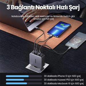 UGREEN Nexode 140W GaN Hızlı Şarj Cihazı 2xUSB-C, 1xUSB-A QC 4.0 PD 3.1 - Uzay Gri