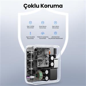 UGREEN Nexode 100W GaN Hızlı Şarj Cihazı Type-C QC PD 4 Portlu 3xUSB-C, 1xUSB-A - Gri
