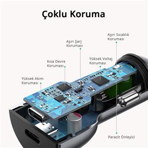 UGREEN 36w PD Hızlı Araç İçi Şarj Cihazı Çakmaklık Adaptörü 2xUSB-C - Uzay Grisi