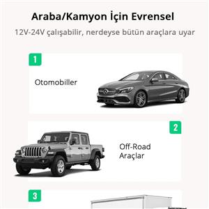 UGREEN 36w PD Hızlı Araç İçi Şarj Cihazı Çakmaklık Adaptörü 2xUSB-C - Uzay Grisi