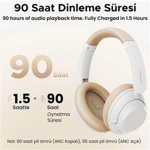 UGREEN HiTune Max5 Hibrit ANC Kablosuz Kulak Üstü Kulaklık - Beyaz