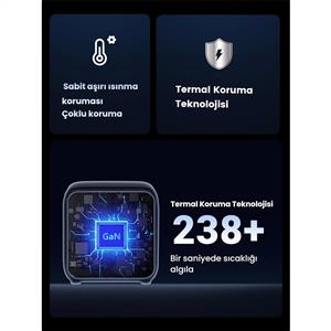 UGREEN DigiNest Cube 65W GaN 2 Hızlı Şarj Cihazı Ve 3 lü Akım Korumalı Priz - Siyah