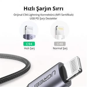 UGREEN Type-C to Lightning 3A PD MFi Sertifikalı Örgülü Hızlı Şarj Kablosu, 2m - Siyah
