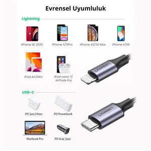 UGREEN Type-C to Lightning 3A PD MFi Sertifikalı Örgülü Hızlı Şarj Kablosu, 2m - Siyah