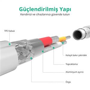 UGREEN Lightning to USB-A MFi Sertifikalı İphone Hızlı Şarj Kablosu, 2m - Beyaz