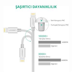 UGREEN Lightning to USB-A MFi Sertifikalı İphone Hızlı Şarj Kablosu, 2m - Beyaz