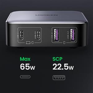 UGREEN Nexode 65W GaN 2 Masaüstü Hızlı Şarj Cihazı İstasyonu 2xUSB-A, 2xUSB-C  - Gri