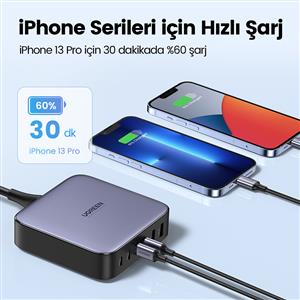 UGREEN Nexode 200W GaN II Masaüstü Hızlı Şarj Cihazı İstasyonu 4xUSB-C, 2xUSB-A - Gri