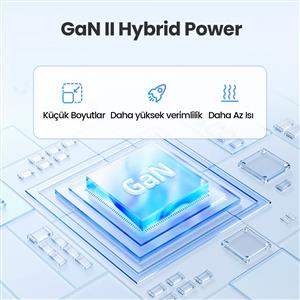 UGREEN Nexode 200W GaN II Masaüstü Hızlı Şarj Cihazı İstasyonu 4xUSB-C, 2xUSB-A - Gri