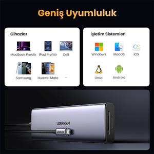 UGREEN 9-in-1 USB 3.0 100W PD Port Çoklayıcı Hub