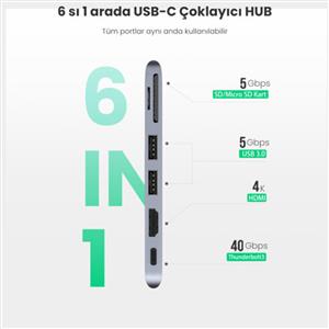 UGREEN 6-in-2 1*Thunderbolt 3 6K Video 100W PD 40Gps Type-C, 2*USB 3.0, 4K/30Hz HDMI Hub