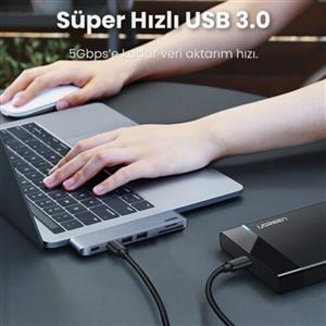 UGREEN 6-in-2 1*Thunderbolt 3 6K Video 100W PD 40Gps Type-C, 2*USB 3.0, 4K/30Hz HDMI Hub