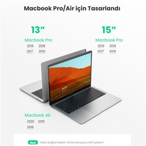 UGREEN 6-in-2 1*Thunderbolt 3 6K Video 100W PD 40Gps Type-C, 2*USB 3.0, 4K/30Hz HDMI Hub