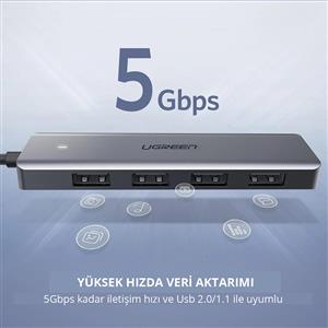 UGREEN 4 Portlu USB 3.0 Hub USB Çoklayıcı Adaptör