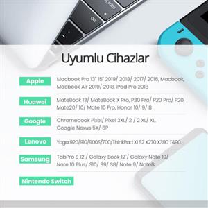 UGREEN USB-C 5A/100W Örgü Hızlı Şarj Kablosu 1m - Siyah
