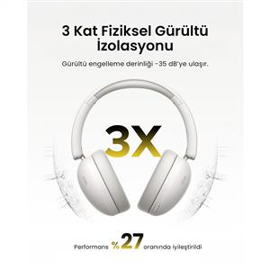 UGREEN HiTune Max2 Yapay Zeka Destekli NC Kablosuz Kulak Üstü Kulaklık - Beyaz
