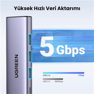 UGREEN 5-in-1 USB-C 100W PD 4K HDMI Hub Çoklayıcı - Gri