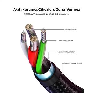 UGREEN 2'si 1 Arada Örgülü USB-A to Type-C ve Micro Şarj ve Data Kablosu 1m - Siyah