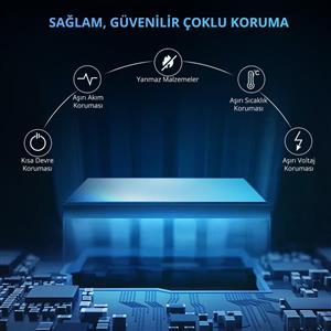 UGREEN Type-C to USB 3.0 4 Port USB Hub Çoklayıcı - Gri