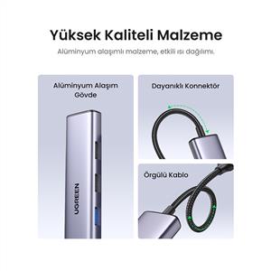 UGREEN Revedok 5-in-1 Type-C Giriş 3xUSB-A, 1xUSB-C PD 100W, 1x 4K/30Hz HDMI - Gri