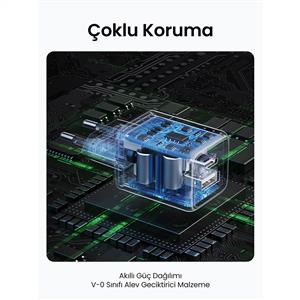 UGREEN 20W GaN Hızlı Şarj Cihazı Type-C QC PD 1xUSB-C, 1xUSB-A, Beyaz