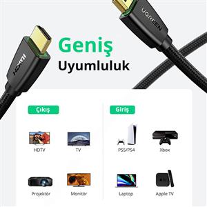 UGREEN Örgülü 4K 18 Gb/s HDMI 2.0 Kablo 1.5 Metre - Siyah