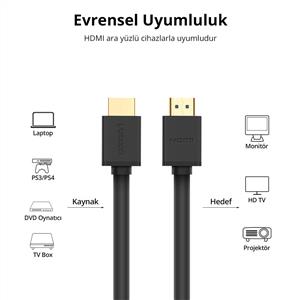 UGREEN UHD 4K Yüksek Hızlı Ethernet ve HDMI Kablosu, 5 Metre - Siyah