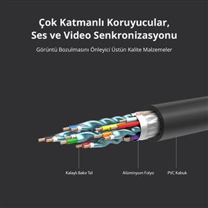 UGREEN UHD 4K Yüksek Hızlı Ethernet ve HDMI Kablosu, 2 Metre - Siyah