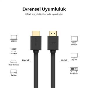 UGREEN UHD 4K Yüksek Hızlı Ethernet ve HDMI Kablosu, 1 Metre - Siyah
