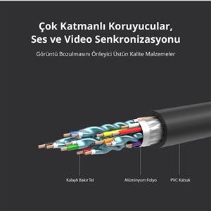 UGREEN UHD 4K Yüksek Hızlı Ethernet ve HDMI Kablosu, 1 Metre - Siyah