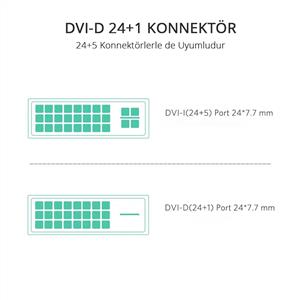 UGREEN HDMI to DVI 1080P Çift Yönlü Görüntü Aktarma Kablosu 3 Metre - Siyah