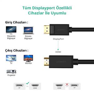 UGREEN 4K Displayport to HDMI Dönüştürücü Kablo 1.5 Metre - Siyah