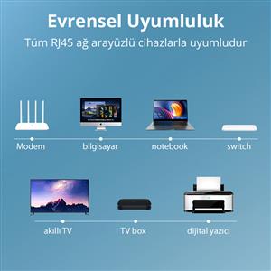 UGREEN CAT6 Ethernet Kablosu 1 Metre - Siyah