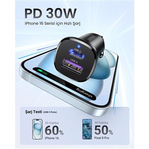 UGREEN 30W 2 Portlu Araç İçi Şarj Cihazı Çakmaklık Adaptörü