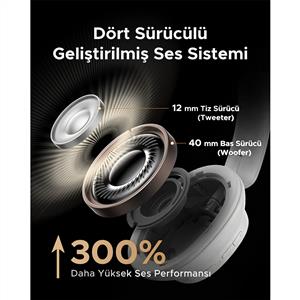 UGREEN HiTune Max6 Studio Pro Hibrit ANC Kablosuz Kulak Üstü Kulaklık - Beyaz