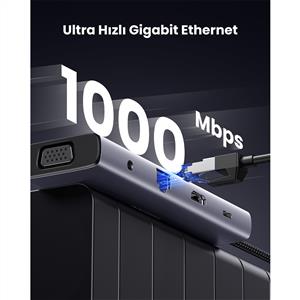 UGREEN 10-in-1 Hub (3xUSB 3.0,100w 4K/30Hz HDMI,RJ45,1080p 60Hz VGA,SD-TF Kart Okuyucu)