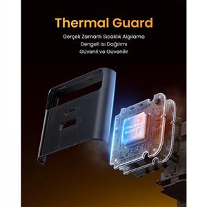 UGREEN 65W Makaralı Dahili Kablolu GaN Hızlı Şarj Cihazı ( 2xUSB-C,1xUSB-A ) -  Gri