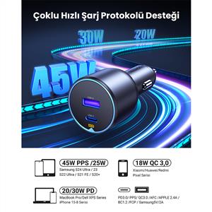 UGREEN 63W 2 Portlu Araç İçi Şarj Cihazı Çakmaklık Adaptörü