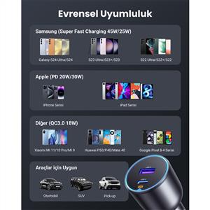 UGREEN 63W 2 Portlu Araç İçi Şarj Cihazı Çakmaklık Adaptörü