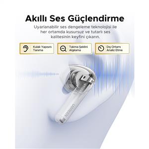 UGREEN LightBuds H5 Pro ENC Kablosuz Bluetooth Kulak İçi Kulaklık - Beyaz