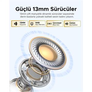 UGREEN LightBuds H5 Pro ENC Kablosuz Bluetooth Kulak İçi Kulaklık - Beyaz