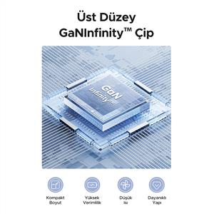UGREEN 25W USB-C GaN Hızlı Şarj Adaptörü - Siyah
