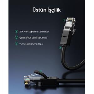 UGREEN CAT6 Ethernet Kablosu 5 Metre - Siyah