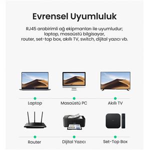 UGREEN CAT6 Ethernet Kablosu 5 Metre - Siyah