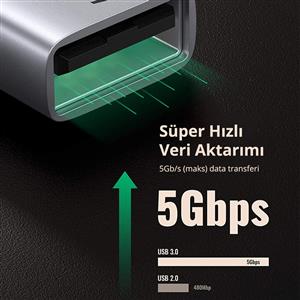 UGREEN Type-C to USB 3.0 Dönüştürücü