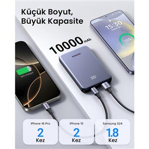 UGREEN 10.000 mAh 20 W Hızlı Şarj Powerbank PD/QC Taşınabilir Şarj Cihazı - Siyah